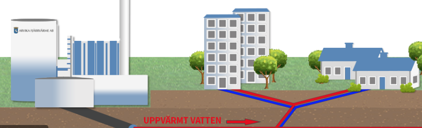 Skärmavbild 2022 10 26 kl. 16.23.47